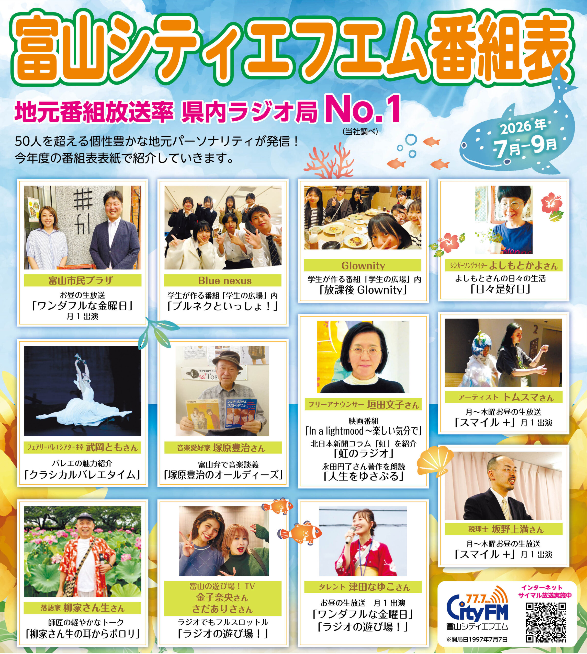 活動歴および当時の関連ビジュアル記録